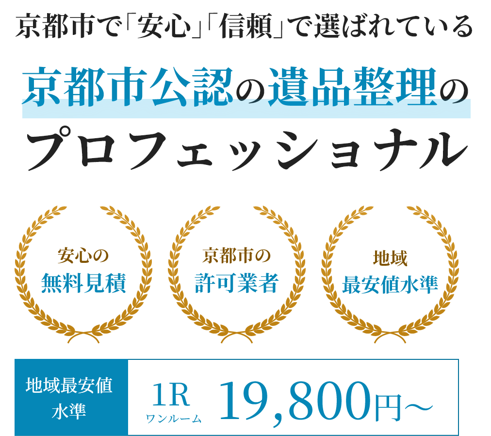 京都市で｢安心｣｢信頼｣で選ばれている
																											京都市公認の遺品整理の
																											プロフェッショナル
																											安心の
無料見積
																											京都市の
許可業者
																											地域
最安値水準
																											地域最安値
水準
1R 19,800円～