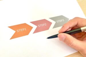 遺品供養を業者・神社へ依頼する際の流れ